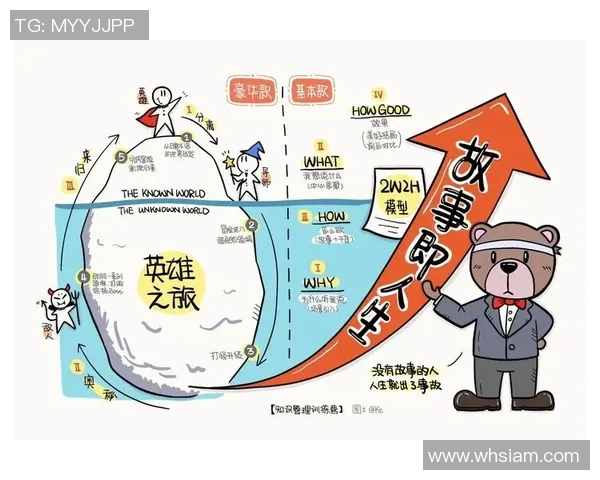 赛程透视：探寻体育世界的精彩之旅