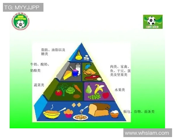 足球运动员的营养管理与恢复训练