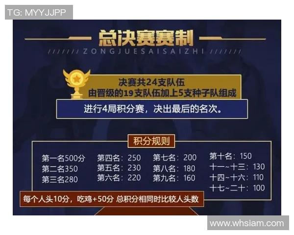 和平精英评论：IG战队在比赛中的整体表现与战术得失分析